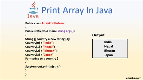 how to print array in java and why arrays are essential for data organization