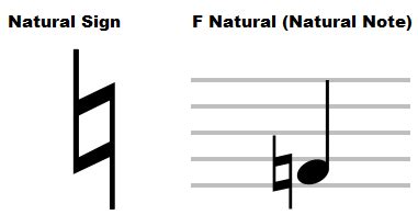 what is a natural sign in music