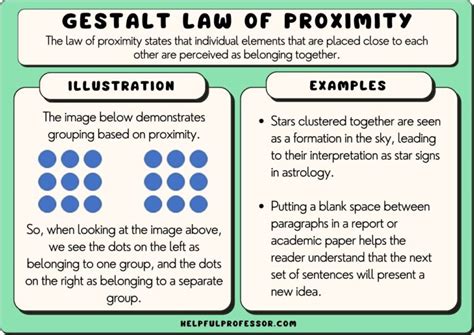 What is proximity in art, and how does it whisper secrets to the canvas?